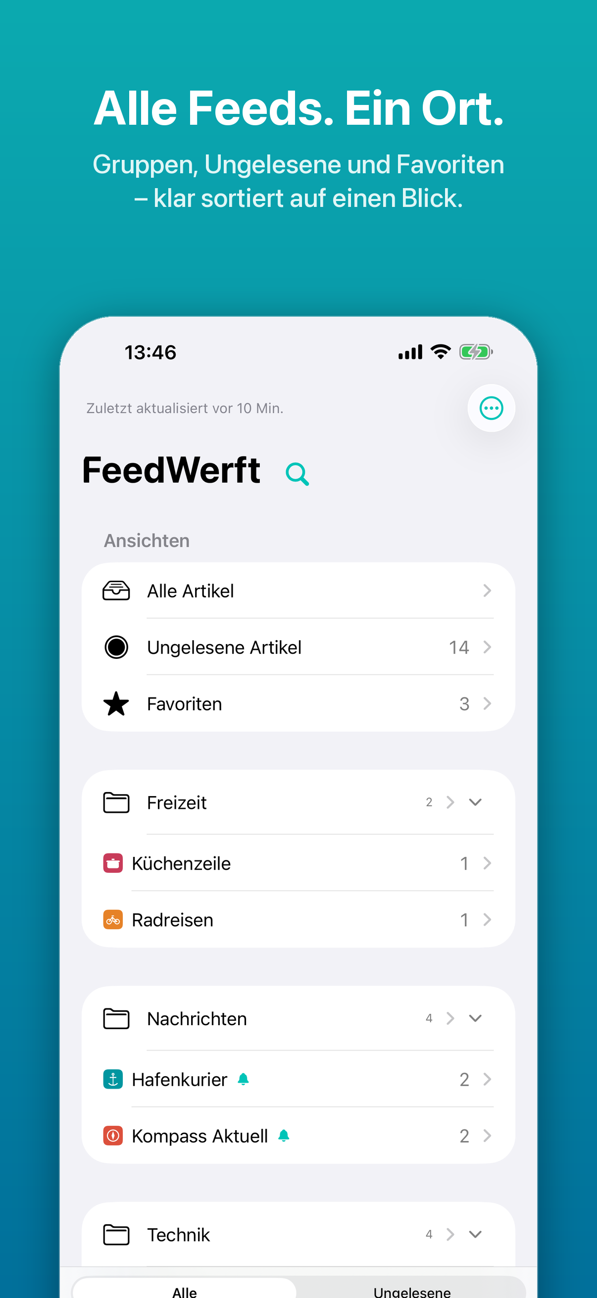 FeedWerft Übersicht mit Ansichten und Gruppen